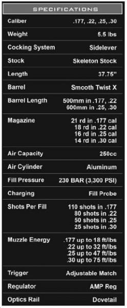 FX .177 DREAMLINE LITE